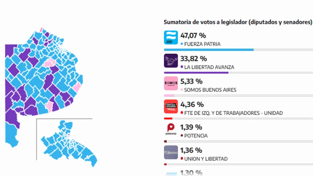 Elecciones en la provincia de Buenos Aires